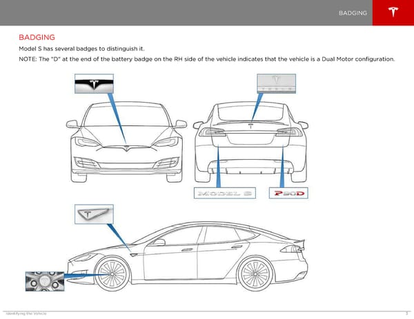 Model S | 2016 Emergency Response Guide - Page 4