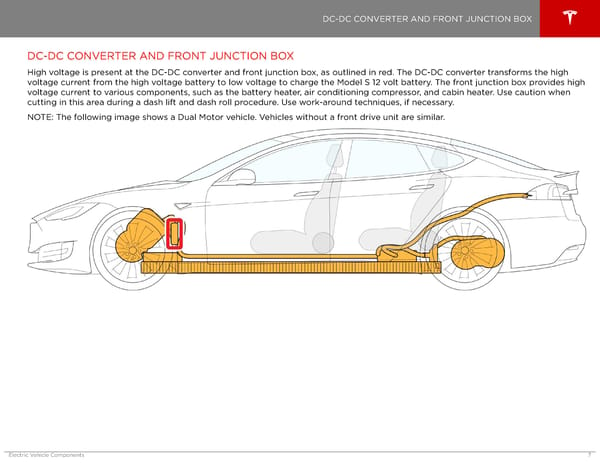 Model S | 2016 Emergency Response Guide - Page 8