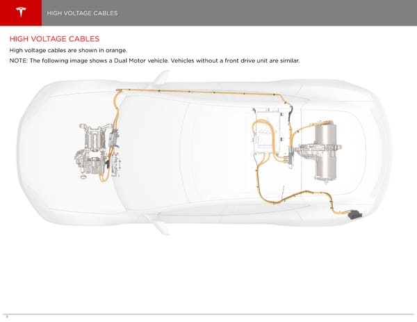 Model S | 2016 Emergency Response Guide - Page 9