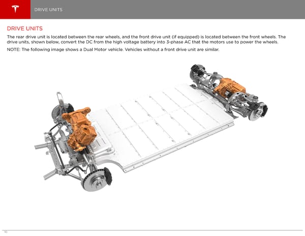 Model S | 2016 Emergency Response Guide - Page 11