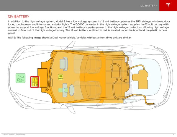 Model S | 2016 Emergency Response Guide - Page 12