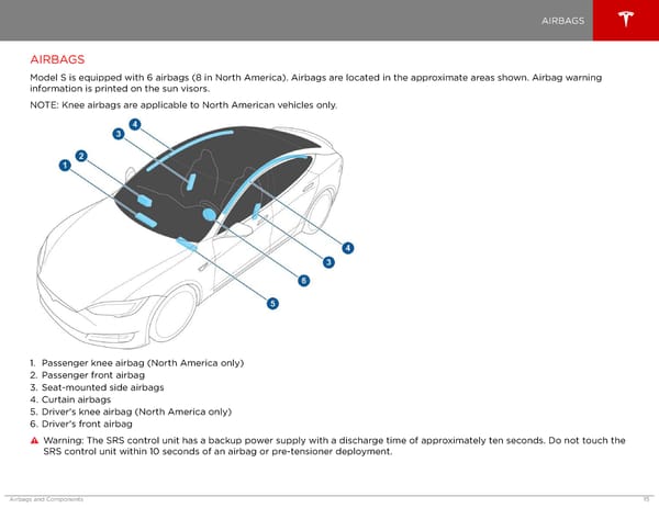 Model S | 2016 Emergency Response Guide - Page 16