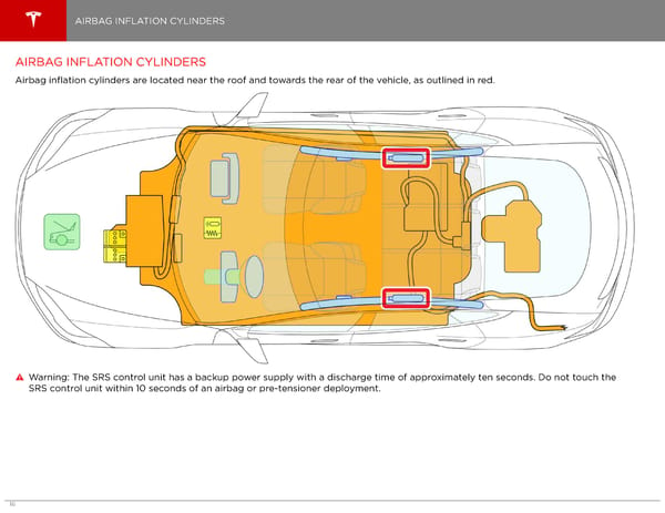 Model S | 2016 Emergency Response Guide - Page 17