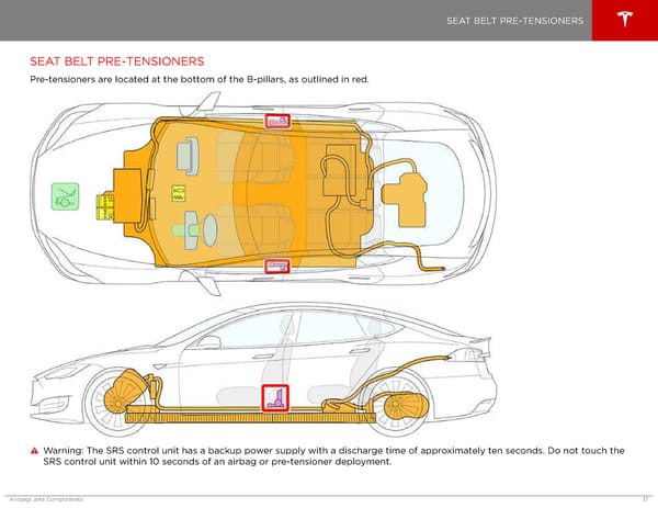 Model S | 2016 Emergency Response Guide - Page 18