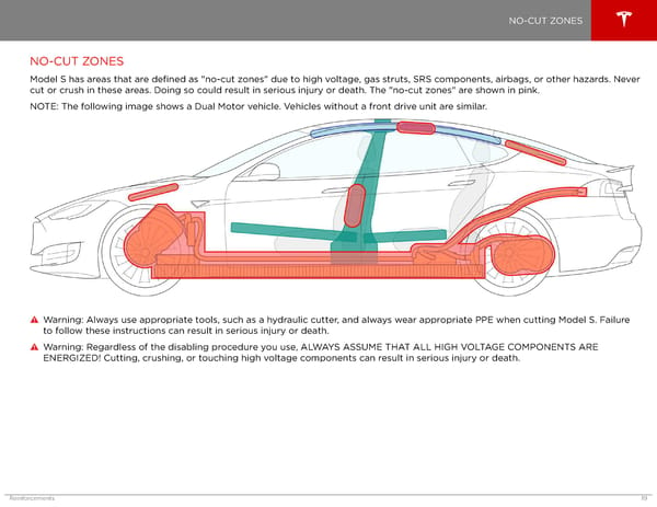 Model S | 2016 Emergency Response Guide - Page 20