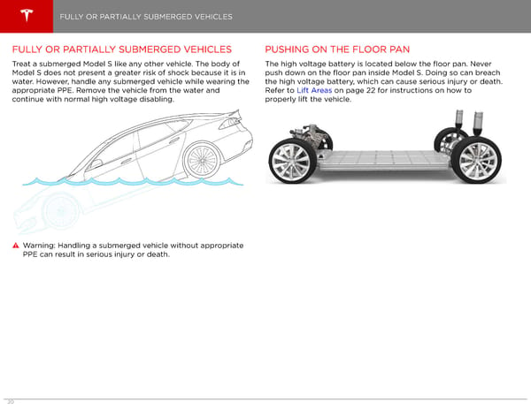 Model S | 2016 Emergency Response Guide - Page 21