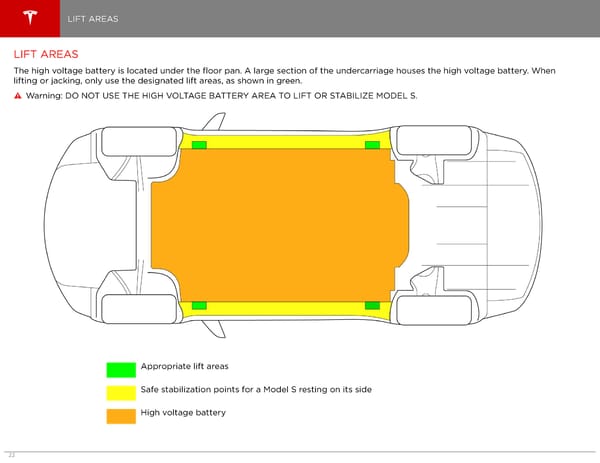 Model S | 2016 Emergency Response Guide - Page 23