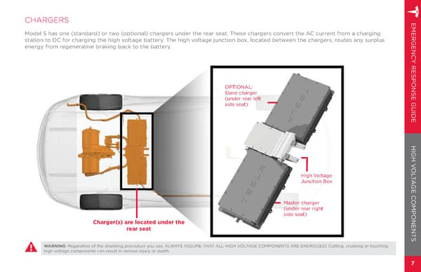 Model S | 2014 Emergency Response Guide - Page 9