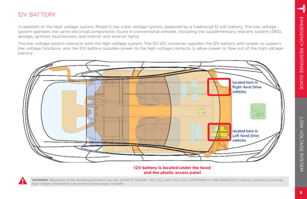 Model S | 2014 Emergency Response Guide - Page 11