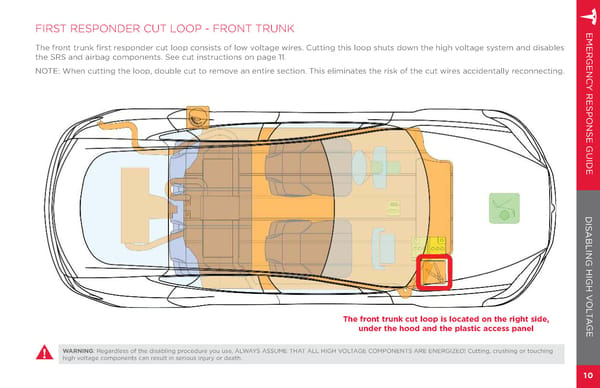 Model S | 2014 Emergency Response Guide - Page 12