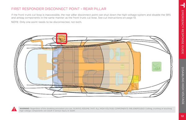 Model S | 2014 Emergency Response Guide - Page 14