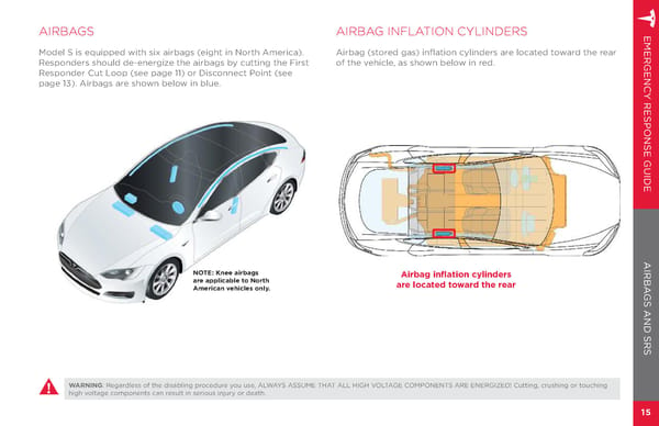 Model S | 2014 Emergency Response Guide - Page 17