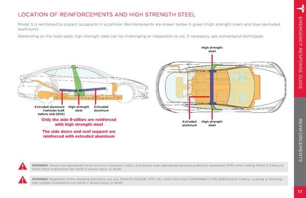 Model S | 2014 Emergency Response Guide - Page 19