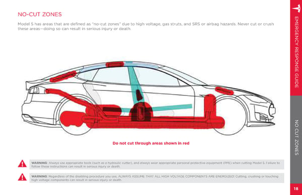 Model S | 2014 Emergency Response Guide - Page 20