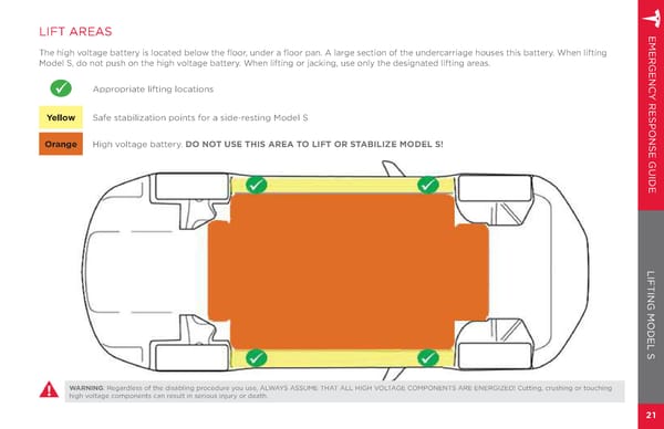 Model S | 2014 Emergency Response Guide - Page 23