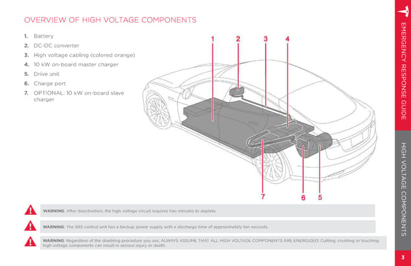 Model S | 2012-13 Emergency Response Guide - Page 5