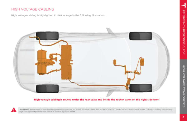 Model S | 2012-13 Emergency Response Guide - Page 8