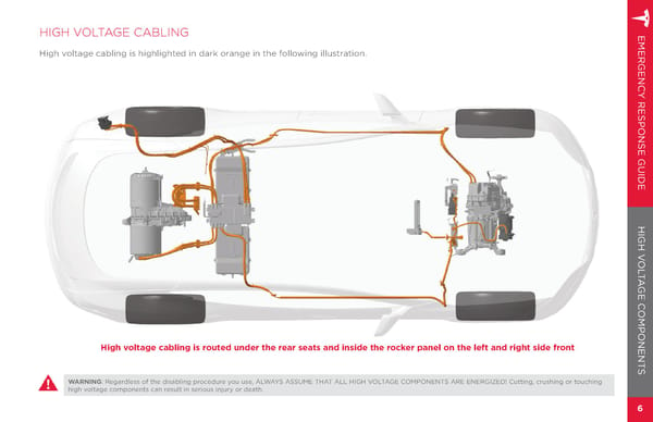 Model S | 2014-2015 Emergency Response Guide - Page 8