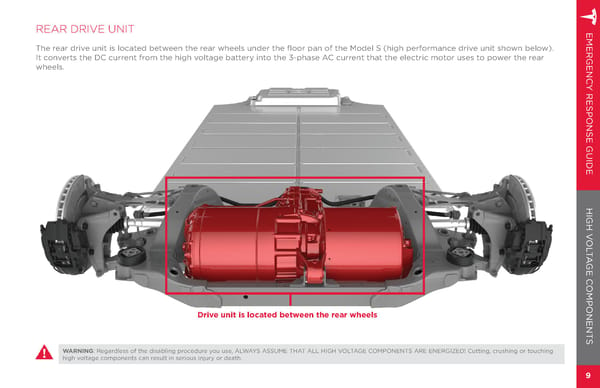 Model S | 2014-2015 Emergency Response Guide - Page 11