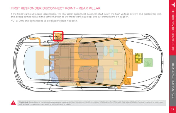 Model S | 2014-2015 Emergency Response Guide - Page 15