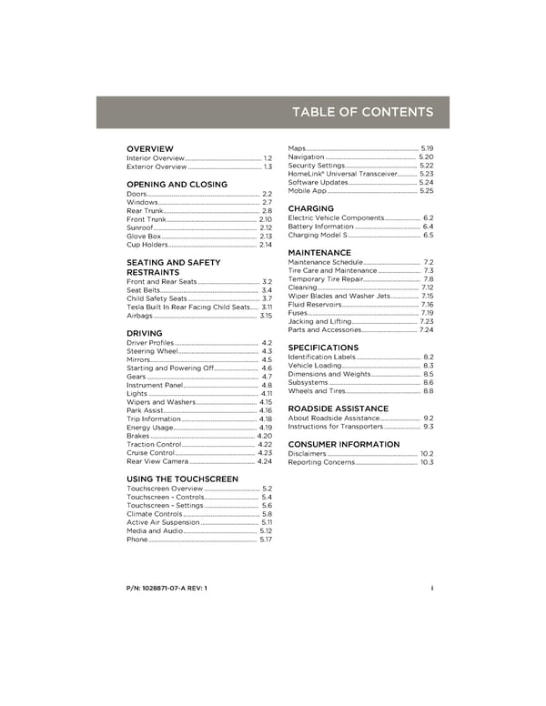 Tesla Model S | Owner's Manual - Page 3