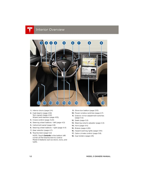 Tesla Model S | Owner's Manual - Page 6