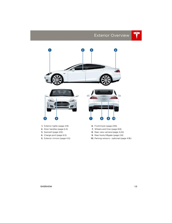 Tesla Model S | Owner's Manual - Page 7