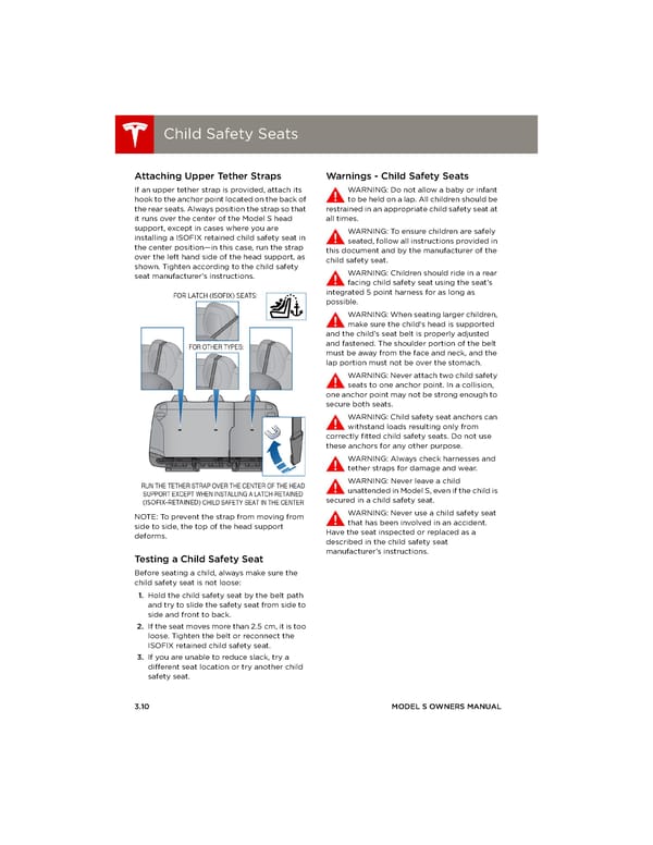 Tesla Model S | Owner's Manual - Page 32