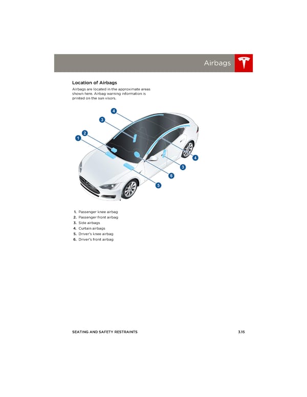 Tesla Model S | Owner's Manual - Page 37