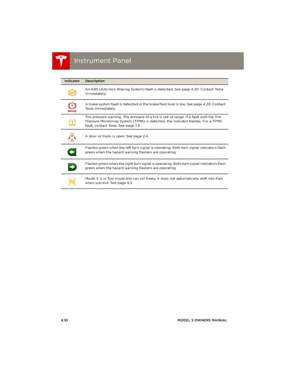 Tesla Model S | Owner's Manual - Page 50