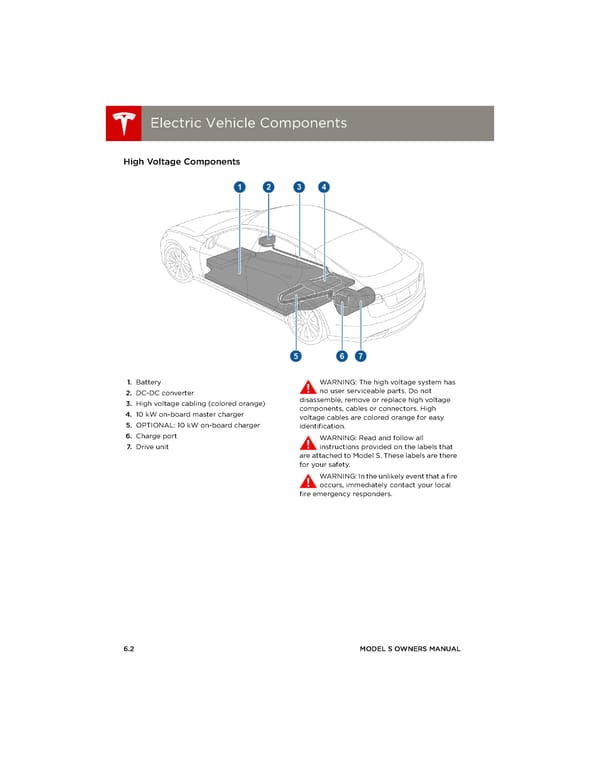 Tesla Model S | Owner's Manual - Page 92