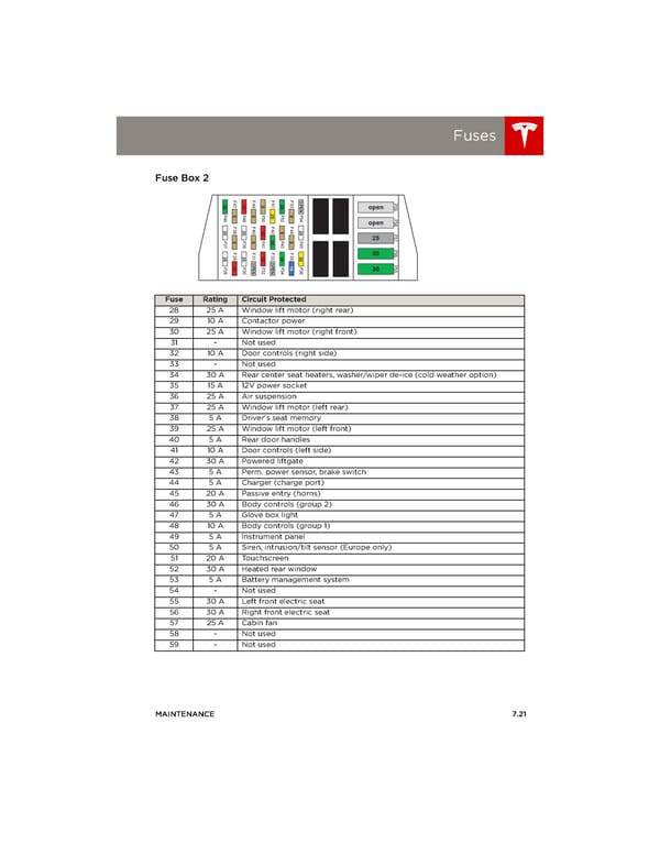 Tesla Model S | Owner's Manual - Page 119