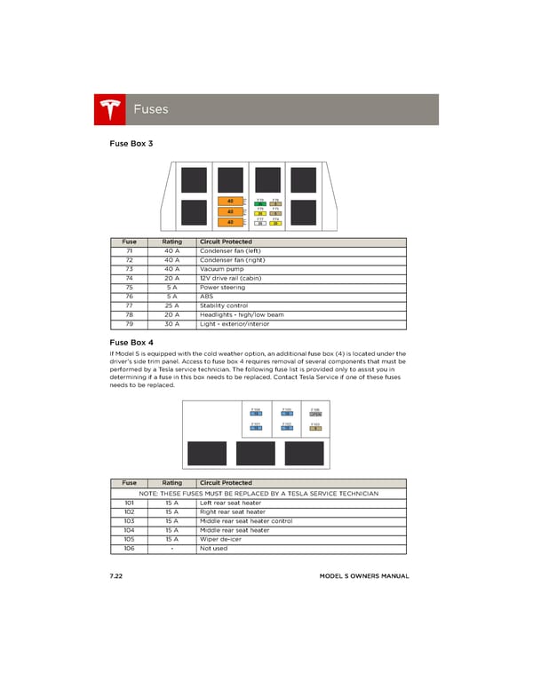 Tesla Model S | Owner's Manual - Page 120