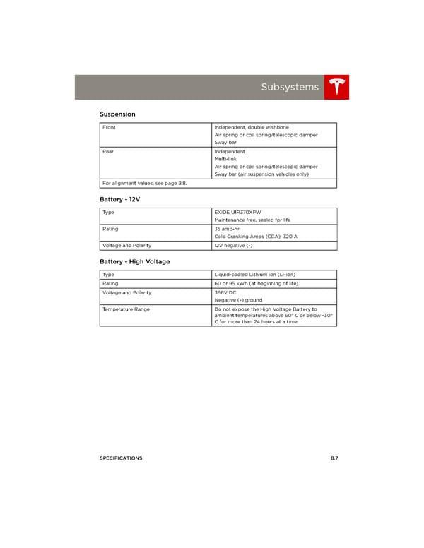 Tesla Model S | Owner's Manual - Page 129