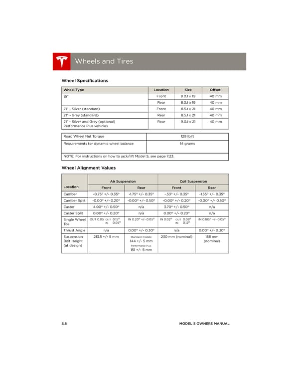 Tesla Model S | Owner's Manual - Page 130