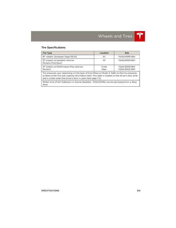 Tesla Model S | Owner's Manual - Page 131