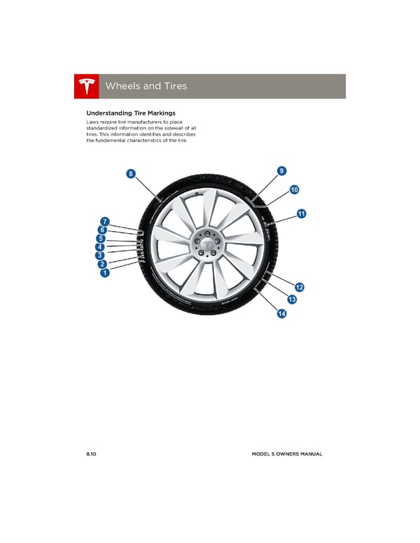 Tesla Model S | Owner's Manual - Page 132