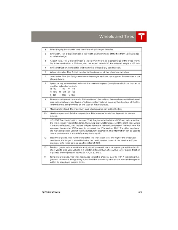 Tesla Model S | Owner's Manual - Page 133