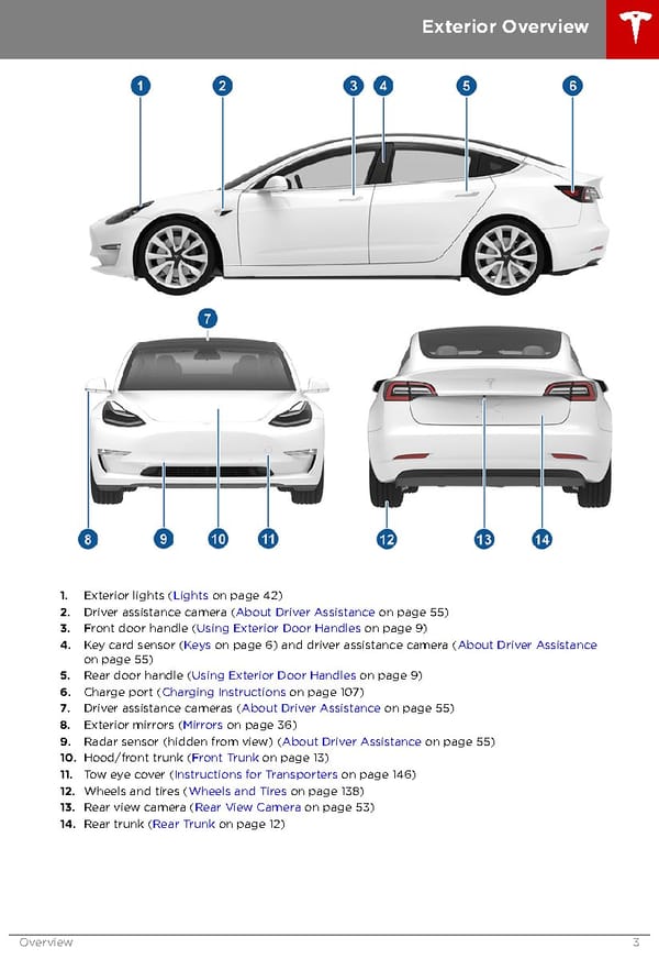 Tesla Model 3 | Owner's Manual - Page 3