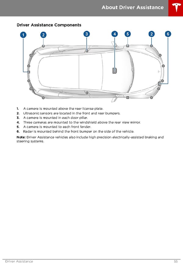 Tesla Model 3 | Owner's Manual - Page 55