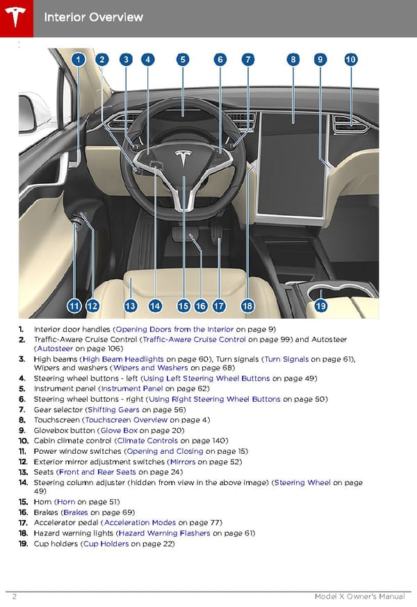 Tesla Model X | Owner's Manual - Page 3