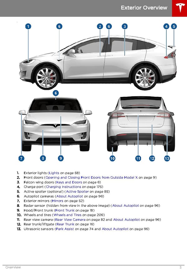 Tesla Model X | Owner's Manual - Page 4