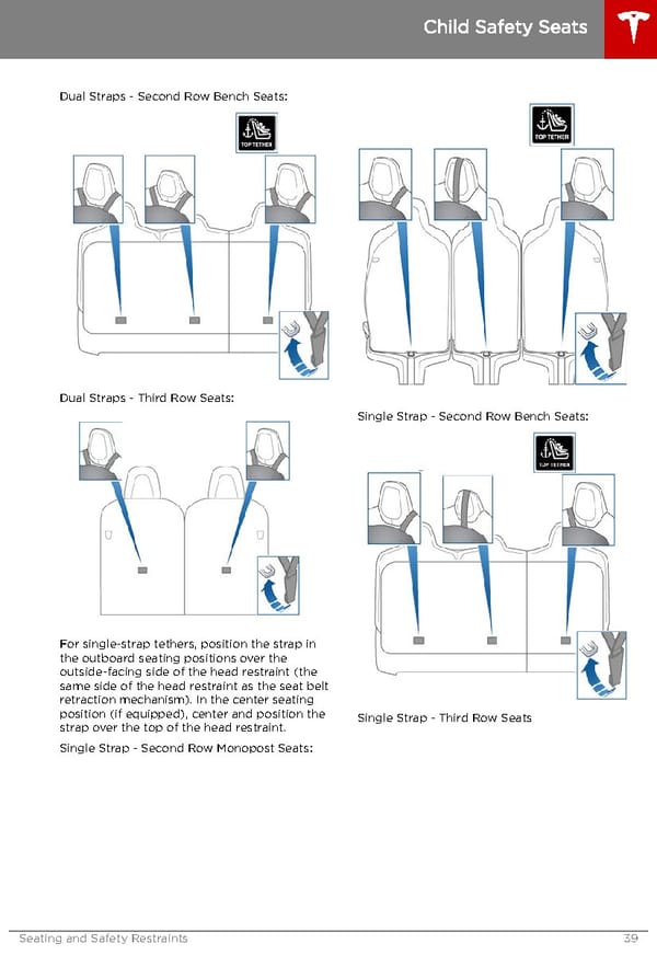 Tesla Model X | Owner's Manual - Page 40