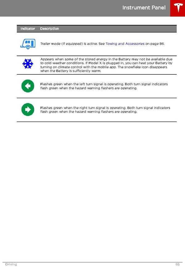 Tesla Model X | Owner's Manual - Page 66