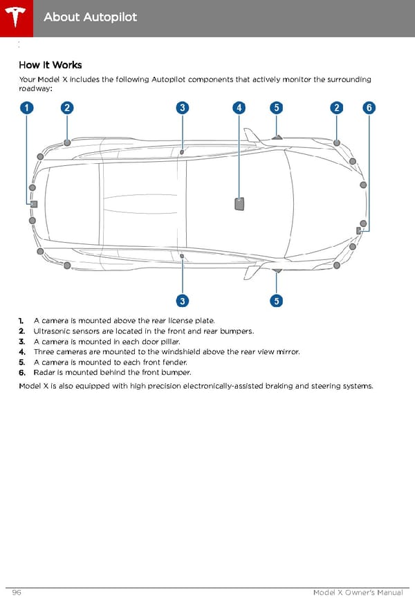 Tesla Model X | Owner's Manual - Page 97
