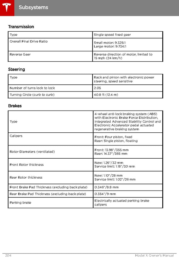 Tesla Model X | Owner's Manual - Page 205