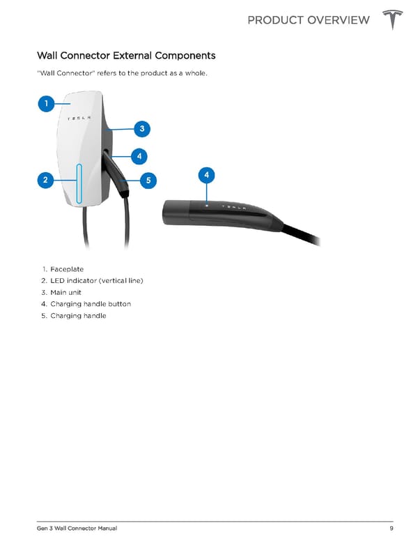 Tesla Gen 3 Wall Connector | Installation Manual - Page 11