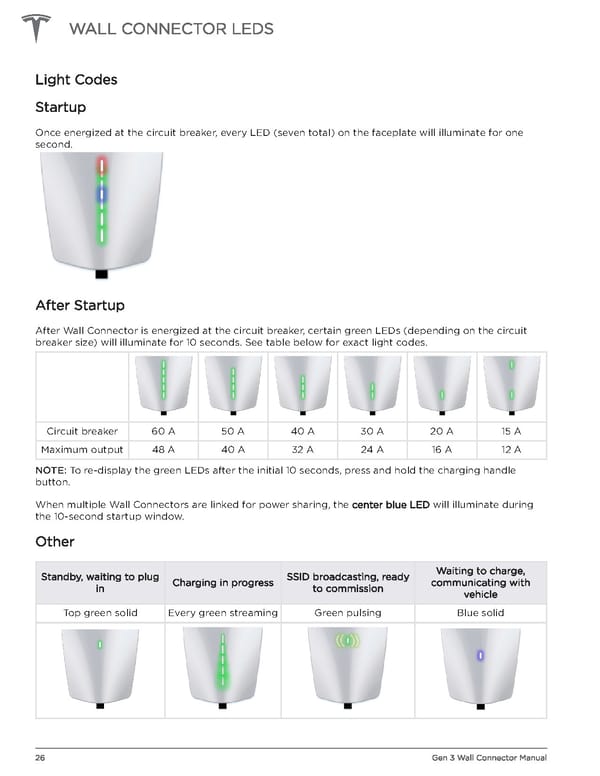 Tesla Gen 3 Wall Connector | Installation Manual - Page 28