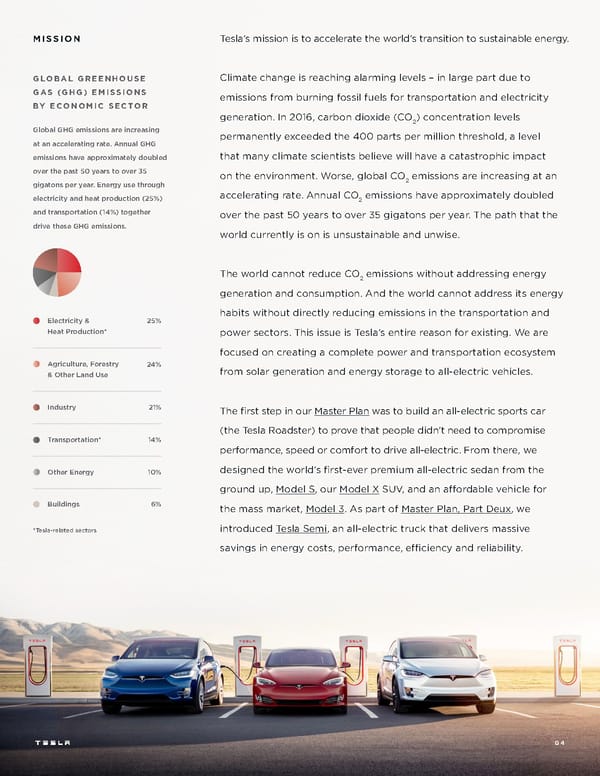 Tesla Impact Report | 2019 - Page 4