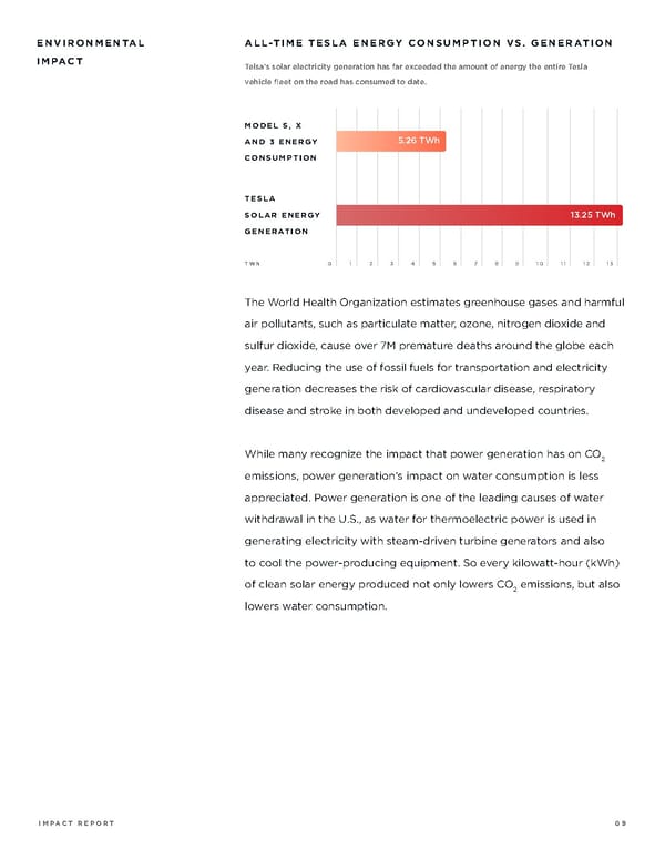 Tesla Impact Report | 2019 - Page 9